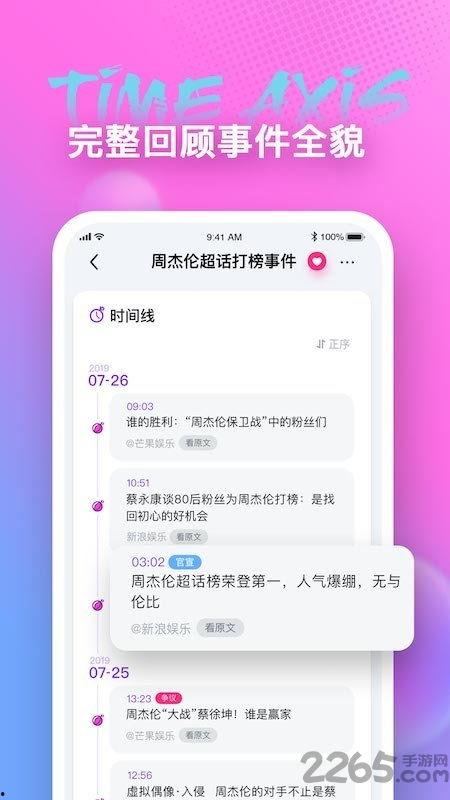 每日看娱乐吃瓜的软件,揭秘娱乐圈最新动态,带你畅游八卦海洋